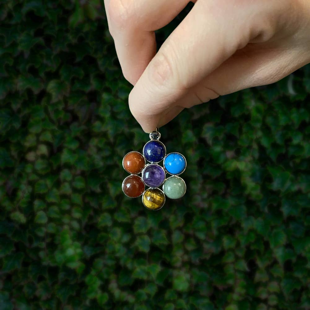 Chakra riipus