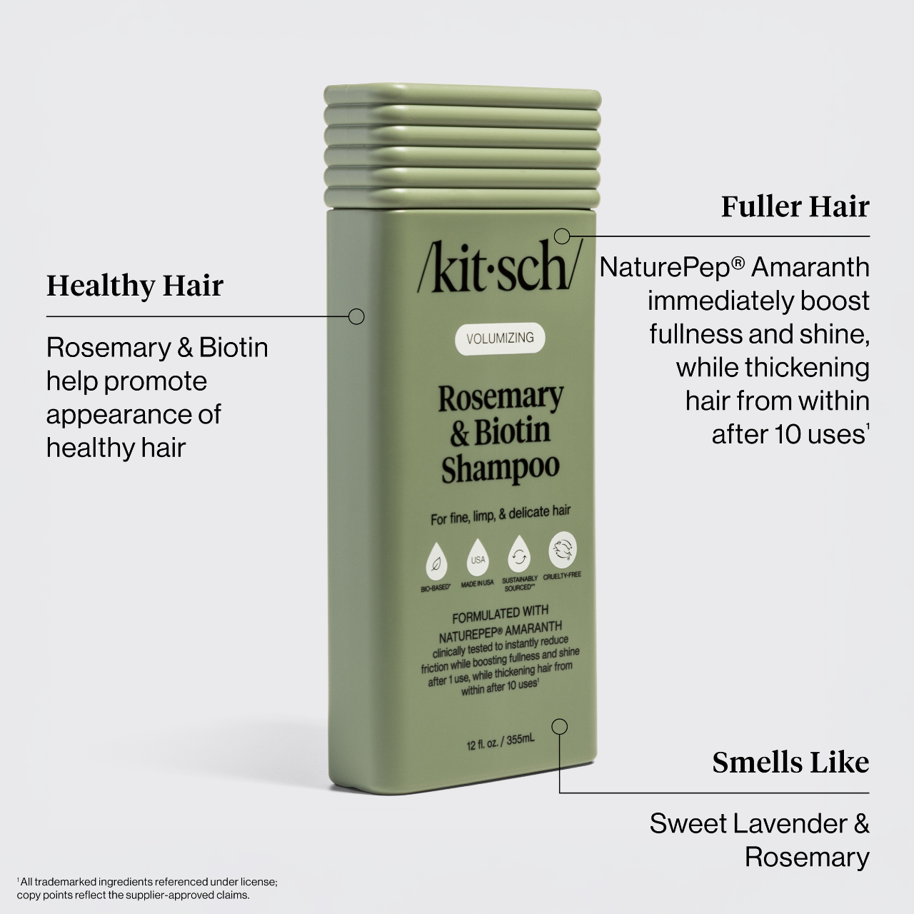 Kitsch Volymgivande Rosmarin & Biotin Schampo 355ml