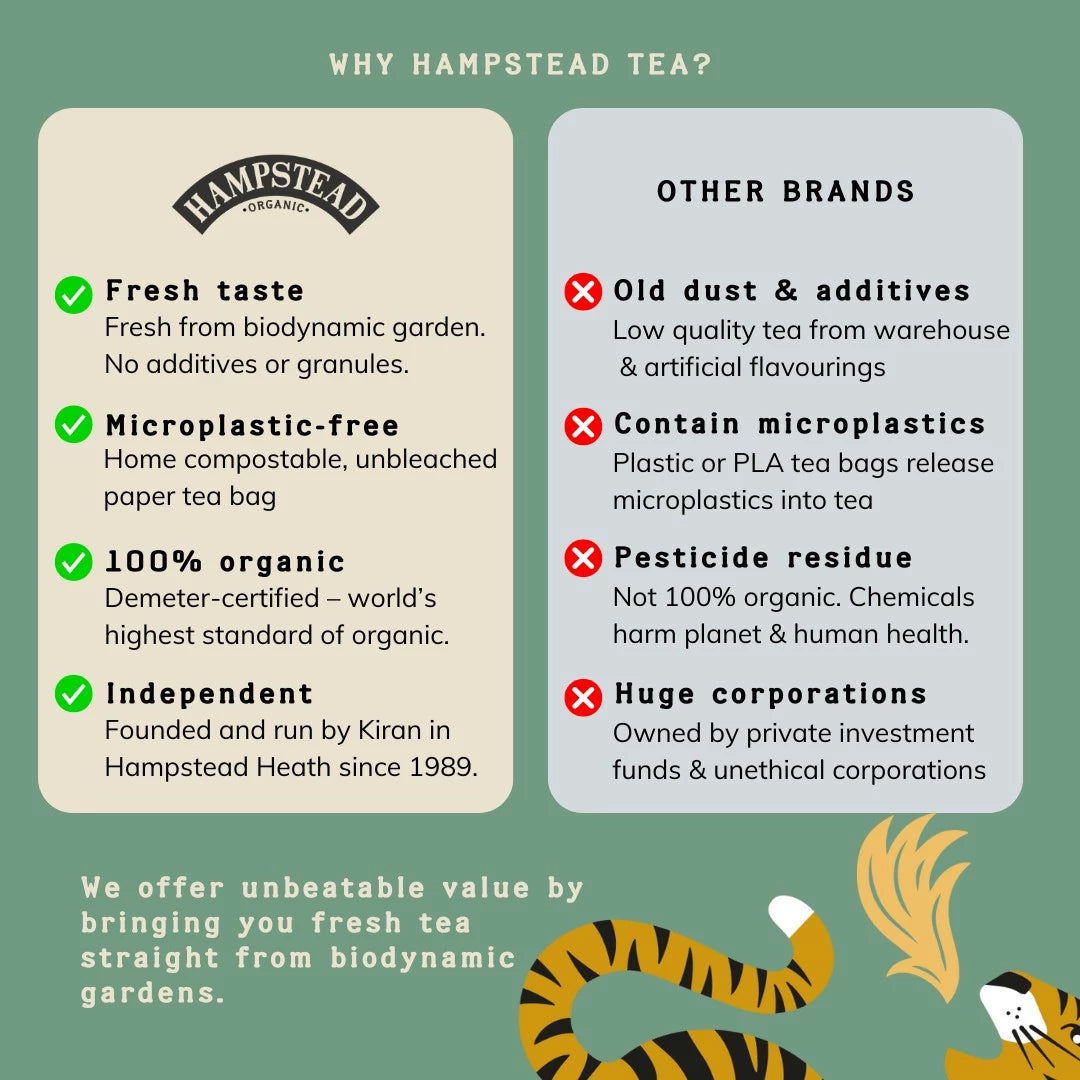 Hampstead French Vanilla Musta tee (L) 20pss