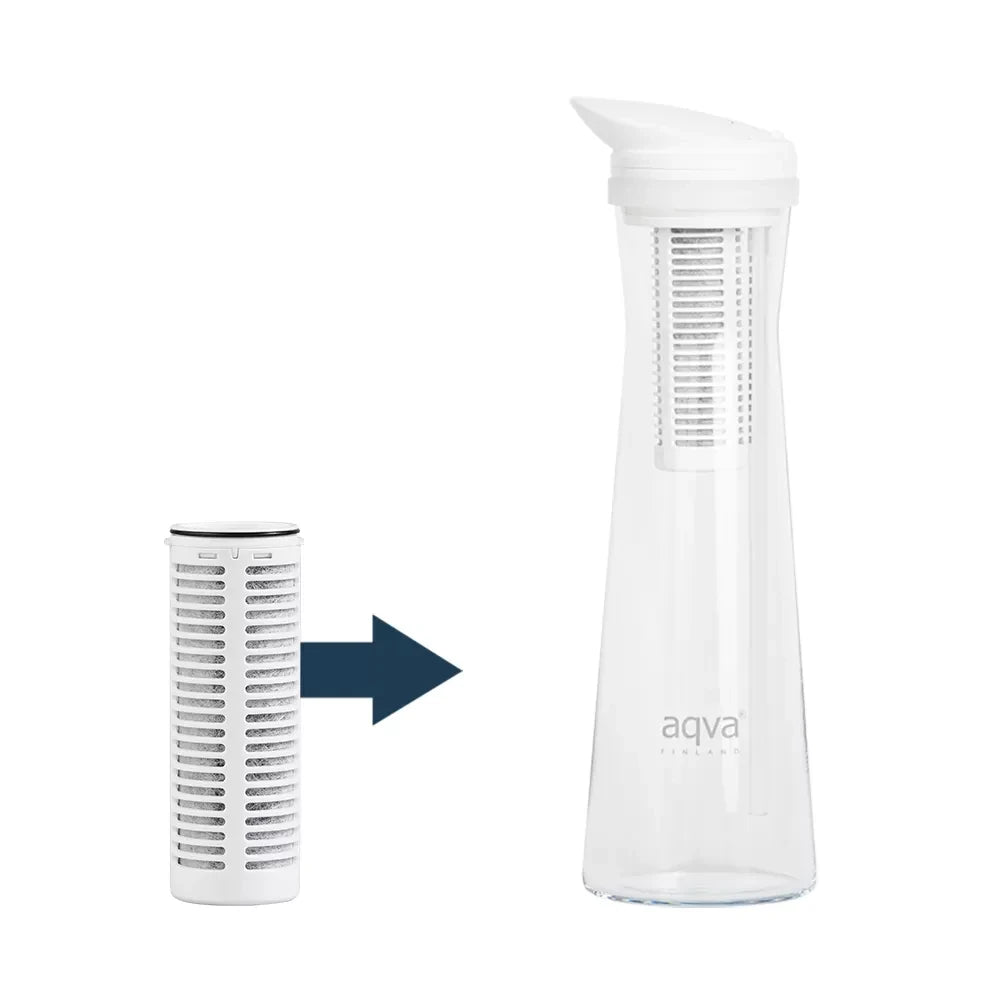 Vaihtosuodatin Aqva Glass 2-kannuun