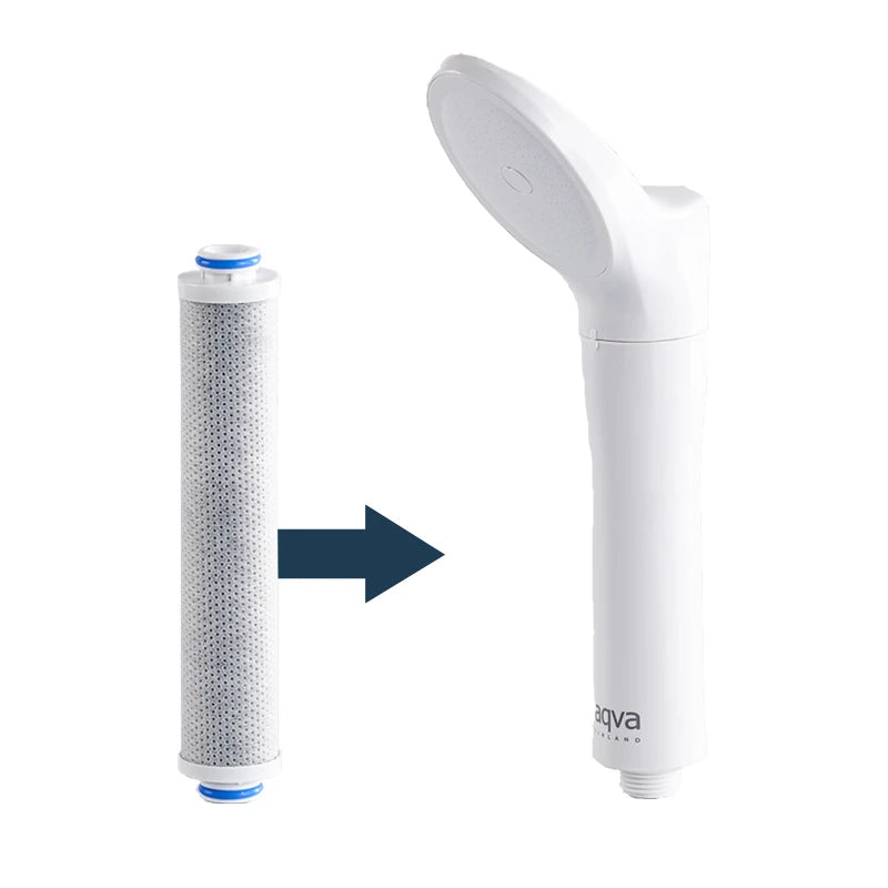 AQVA Vaihtosuodatin suihkupääsuodattimee