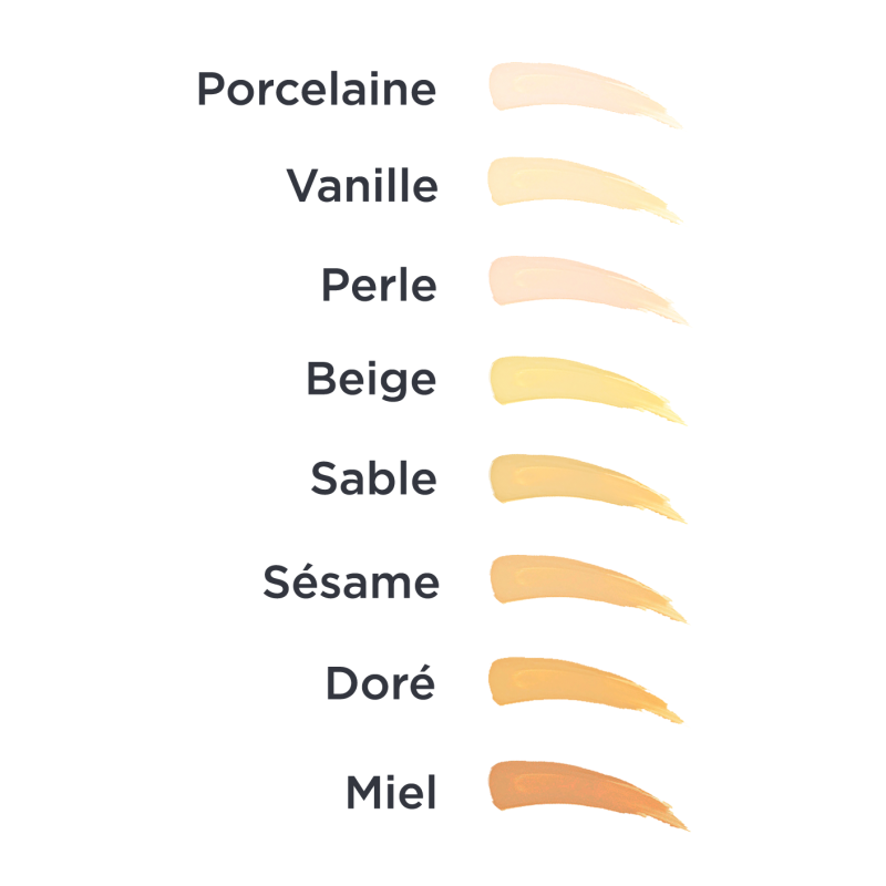 Avril Matta Meikkivoide Porcelaine